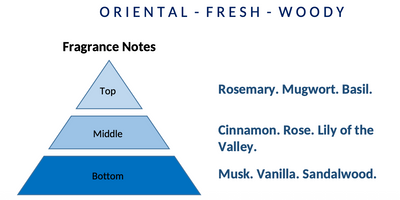 L’aurore - The Dawn